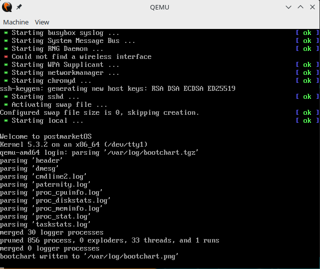 Qemu bootchart2 example boot.png