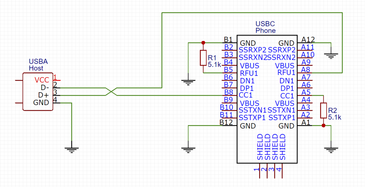 Serial debuggingCable schematics postmarketOS