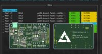 Our testing harness PCB over the CI-tron dashboard, the infrastructure used to deploy test environments on real hardware