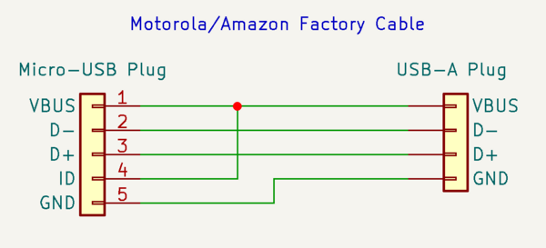 Moto-amazon-fastboot.png