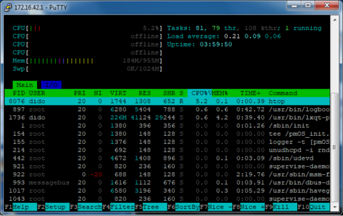 htop resource usages