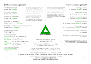 neutrale Gedeeltelijk compileren Terminal cheat sheet - postmarketOS