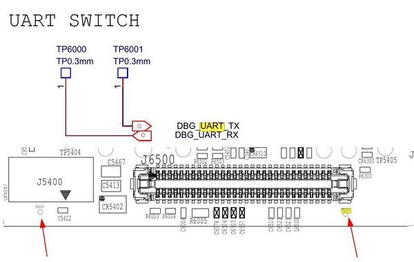 Xiaomi-cepheus-UART-pins-schematic.jpg