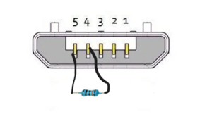 Uart